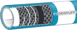 Material handling hose LBS