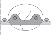 AIRDUC® PUR 355 REINFORCED