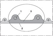 AIRDUC® PVC 345