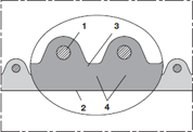 AIRDUC® PUR 356 MHF REINFORCED